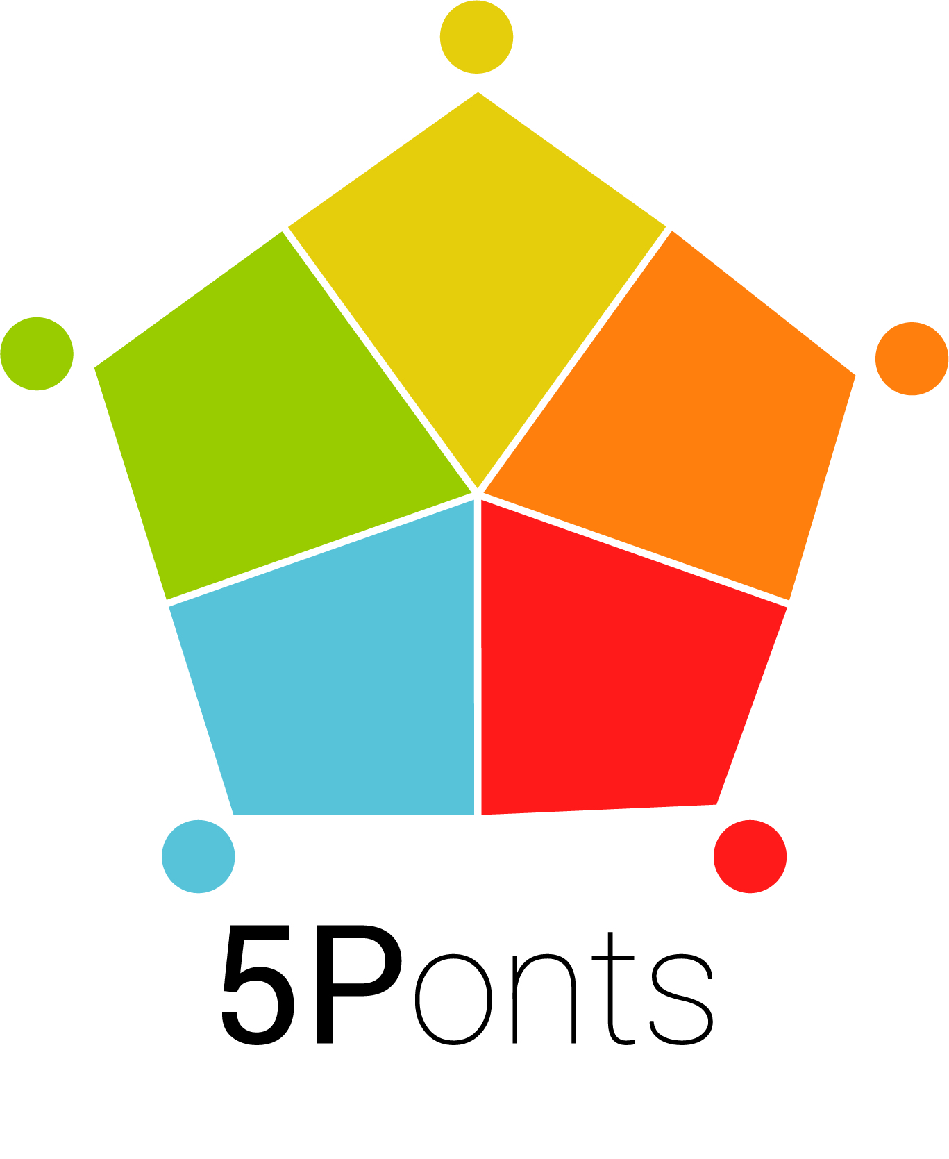 Logo 5Bridges